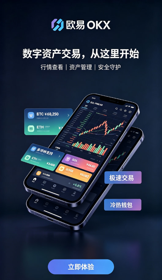 欧交易所app下载平台介绍图二